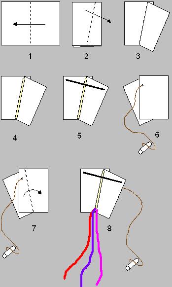 Kite Instructions